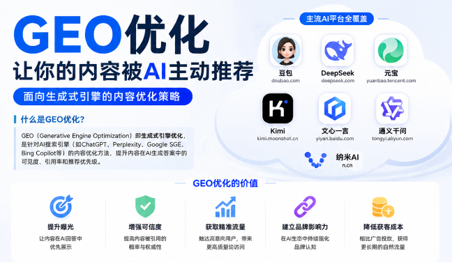 内蒙古GEO与SEO有何相似之处